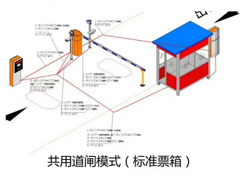 上海虹口区单通道模式停车系统