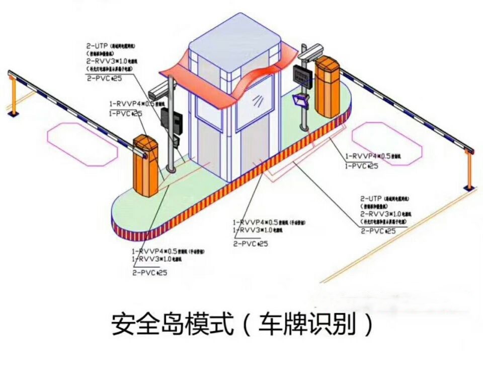 上海虹口区双通道带岗亭车牌识别