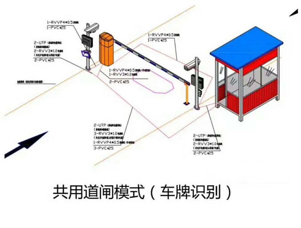 上海虹口区单通道车牌识别系统施工